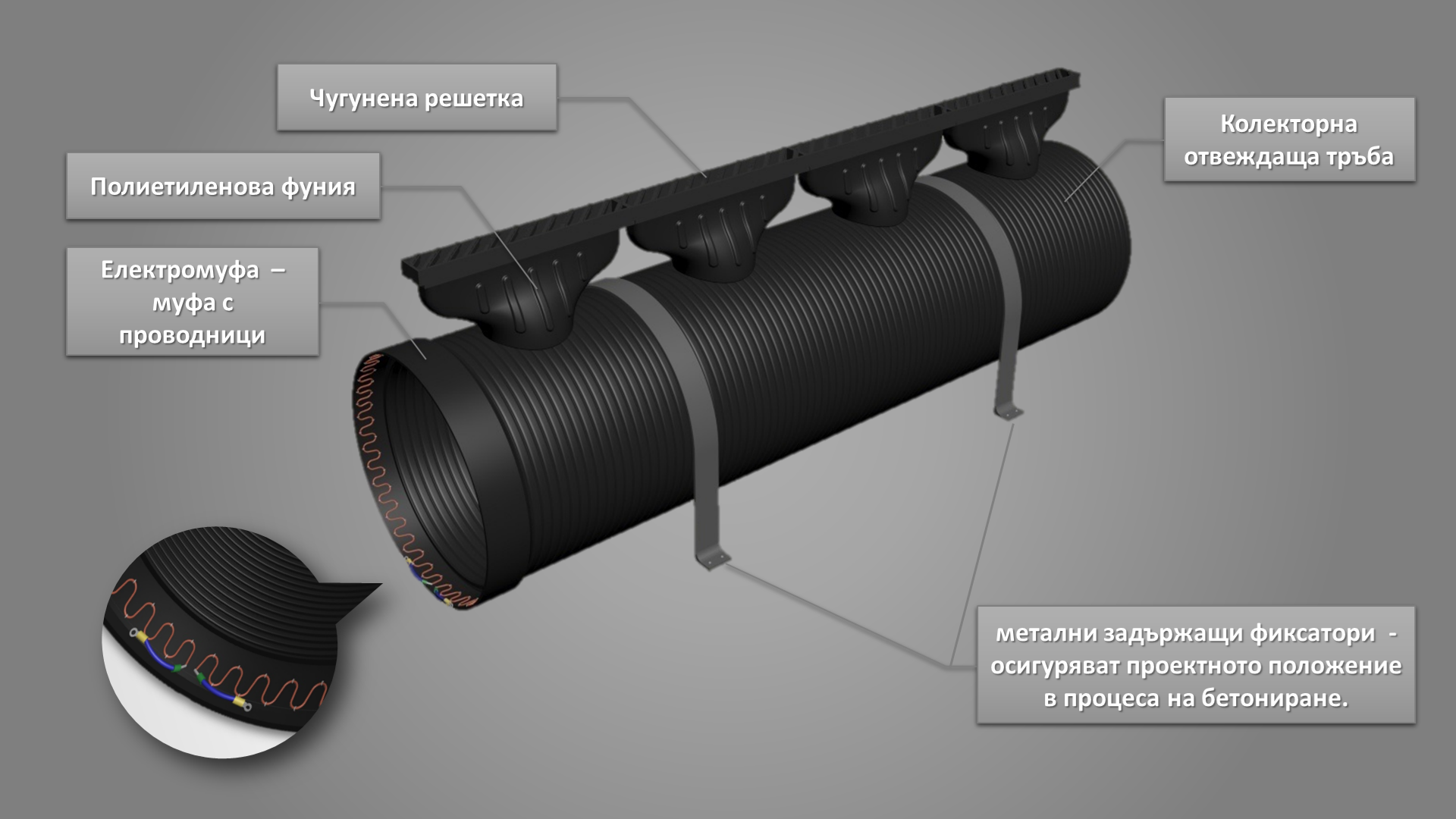 Case study Монтаж на линеен отводнител HYDROPRO Linе BAU Academy